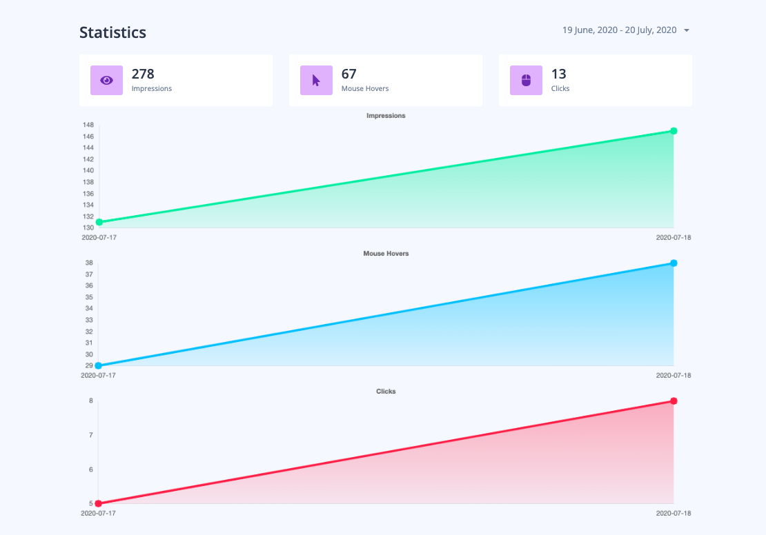 K Factors Analytics